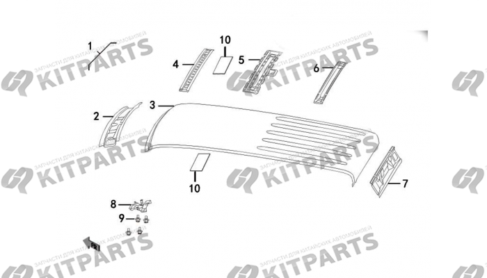 Панели крыши Haval